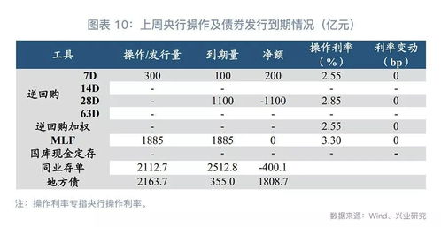 link币2020年6月价格