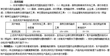 兴业理财如何取出, 如何在兴业理财取出您的资金?