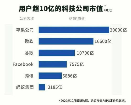 同仁堂是好股，但40倍的市盈率，能有成长空间吗