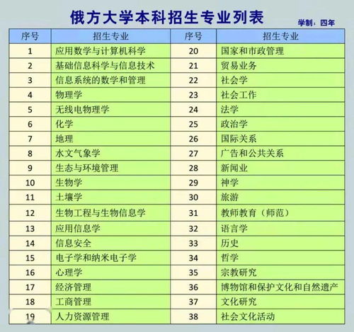 高考一分一段位次表 高考一分一段位次表