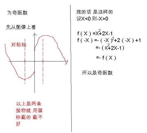 函数奇偶性的判断