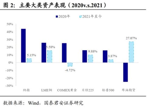 政策紧缩对于比特币,如何理解“紧缩货币政策会导致本币升值”？