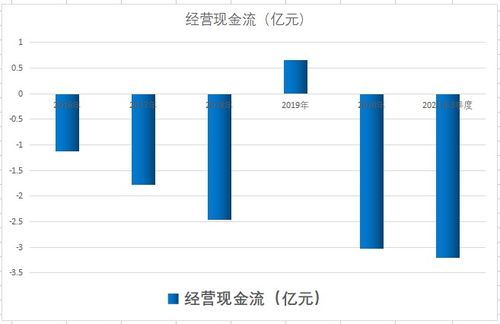 金盘科技子公司数字化项目订单达近7000万元，A股异动上涨超6%