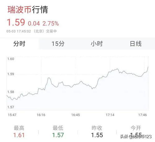 usdt usd汇率,现在的汇率 usdt usd汇率,现在的汇率 百科