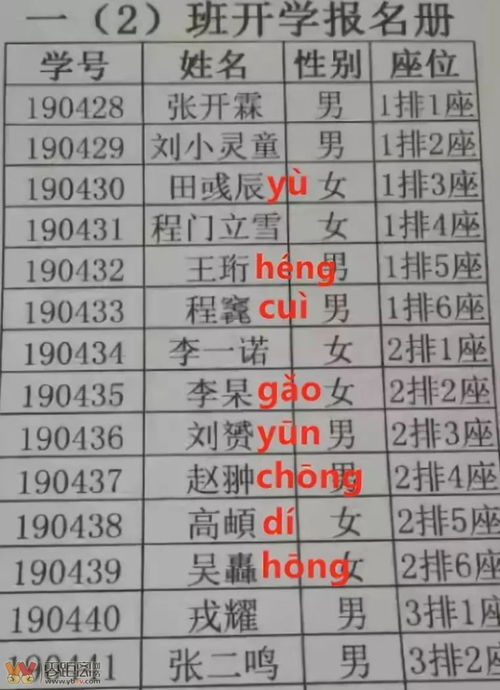 爸爸姓 操 ,拒绝女儿随自己姓 孩子妈说了个名字,家人齐声叫好