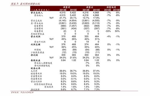 五一哪年从三天改为一天