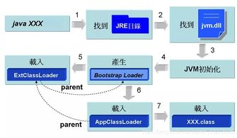 海报查重软件技术原理，深入了解背后逻辑