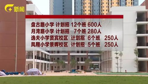 表情 南宁一大波新建小学将投用招生你家附近有吗 新浪广西 新浪网 表情 