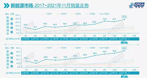 新能源车电池三元材料概念股有哪些上市公司