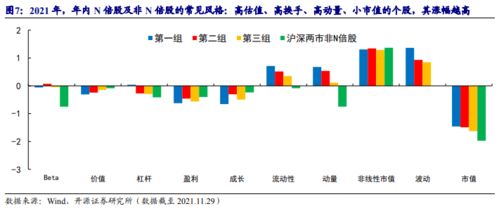 000629历史最低股价降到多少