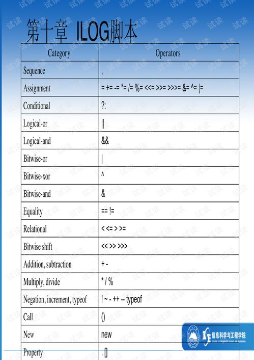 10 第十章 ILOG脚本.pdf