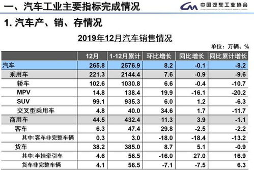 600660什么价位卖出呢？