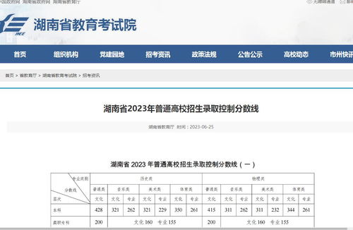 2023高考成绩什么时候出来,2023高考分数公布时间是几点(图2)