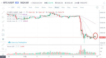  sui币的成长潜力分析是什么指标,平平一家四口的年龄和是147岁，爷爷比爸爸大38岁，妈妈币平平大27岁，爷爷的年龄是平平与妈妈年龄和的2倍 USDT行情