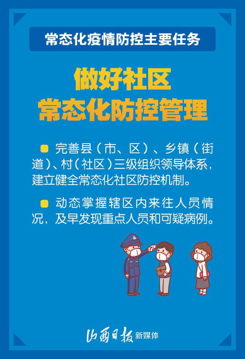 常态化疫情防控主要任务,14张海报帮你 拎得清