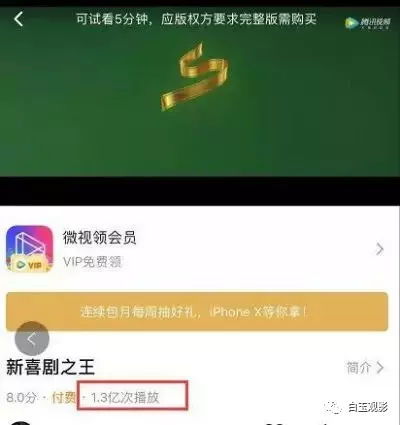 远卓影视投资收益怎么样？