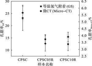 无机磷1.80：磷在生物体中的作用与健康影响