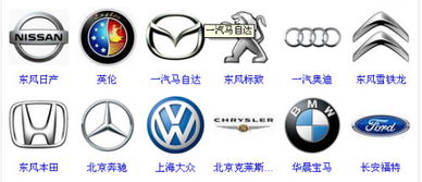 中国都有哪些汽车,标志是什么 