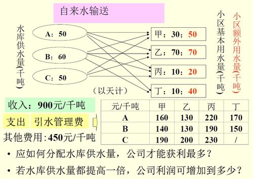 sxpi数学建模,数学建模是什么?