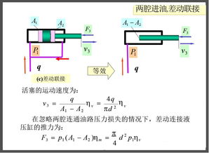 互换性的实现条件,实现互换性的前提条件是什么？