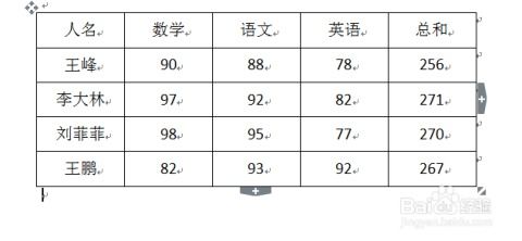 word怎么求和 如何利用word给成绩求和