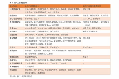 江苏省高考录取分数线 江苏省三本分数线一般是多少