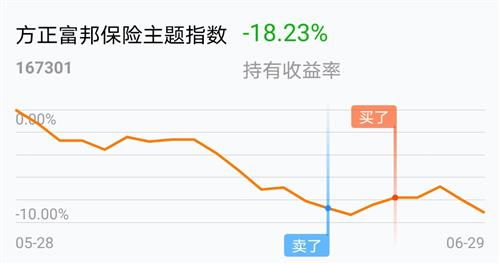  富邦股份东方财富吧,富邦股份（300387）市场动态与未来展望 天富官网