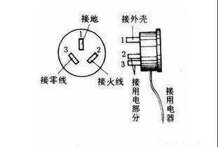 停车场雷达电源线接错了,会把雷达燃掉吗(停车场地线标准)