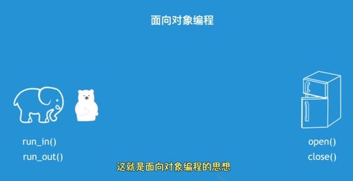 python面向对象还是面向过程, 面向过程编程（POP）