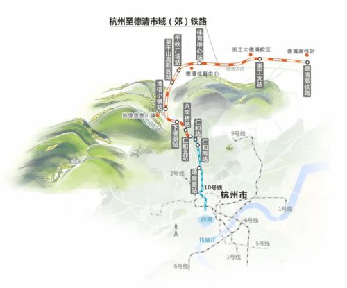 未科云城勾庄瓶窑闲林,新年新地或出25个红盘 房叔说No.374