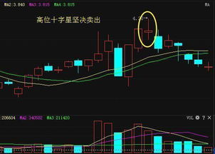 股票破5日卖，是不是低于5日的收盘价的平均数就卖出？我是当天买的呢？