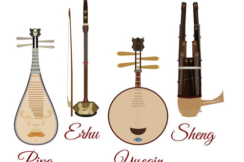 摩羯座的古代乐器名称，摩羯座的古代乐器名称是什么