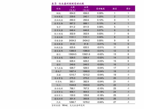 中超电缆怎么样