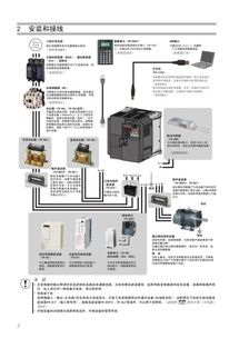 astar变频器使用说明书,安装前的准备