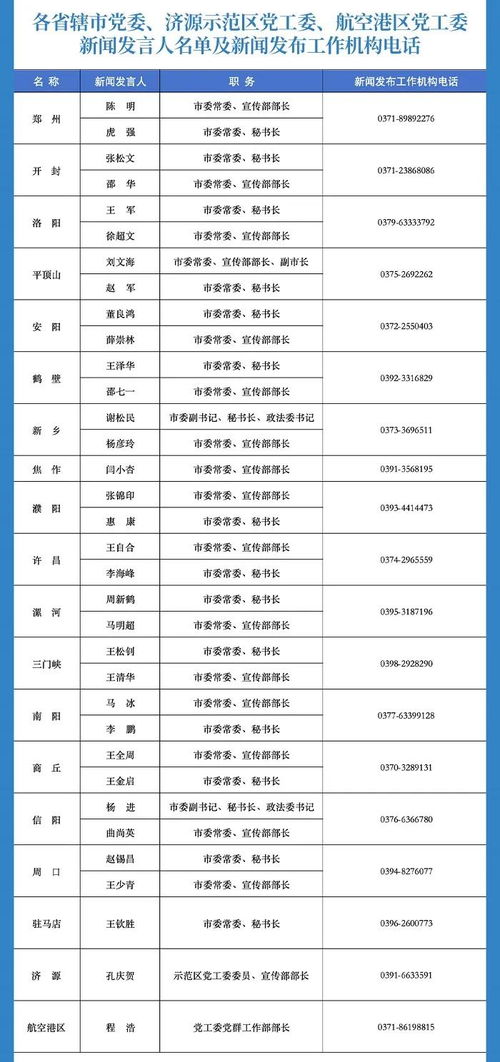  欧陆通高层管理人员名单,欧陆通高层管理人员名单揭晓，引领企业稳健发展 天富资讯