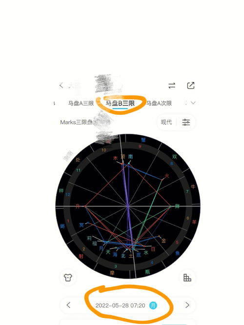 最后整合 小白看马盘三限推运复合的方法 