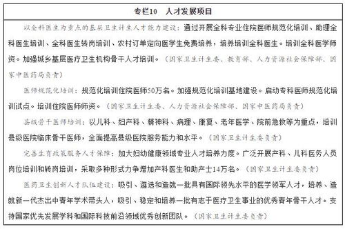 论文查重后记：如何记录和分享学习过程