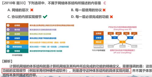 谁知道肆圈圈计算机网络股份有限公司在哪里？