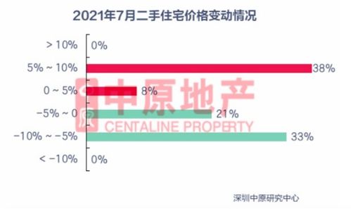 为什么我买股票，摊溥成本总是比成交均价高那么多？？