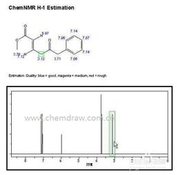  nmr测试时常用什么样的溶剂 钱包应用