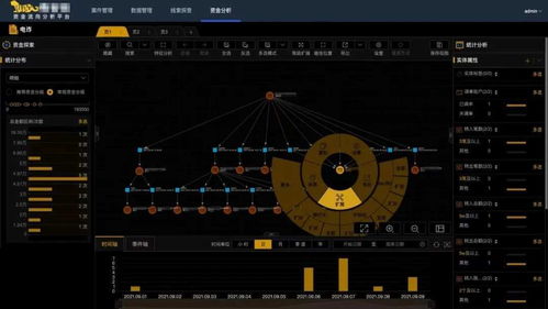 600502资金流向