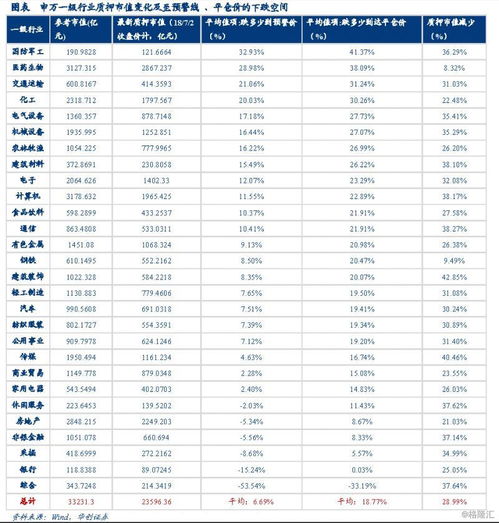 质押达到预估警戒线会怎样,加密货币质押的基本概念。 质押达到预估警戒线会怎样,加密货币质押的基本概念。 行情