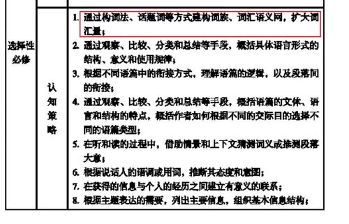 亚里士多德对 隐喻 的定义中，种 属 分别指的是什么意思