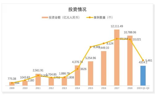 贵阳的股票交易市场在什么地方？请提供下地图供查找