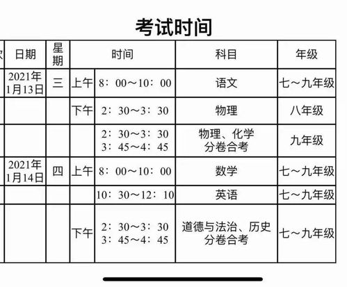 全面禁止 事关所有学校 广州4区中小学期末考试,主要集中在1月13 14日...