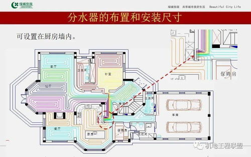 地暖系统简介 地暖系统选择注意事项