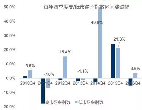 驾驶员个人复盘总结怎么写？