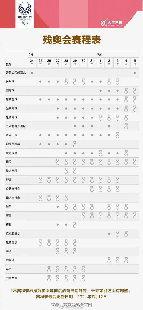 达州骄傲 他们,出征东京