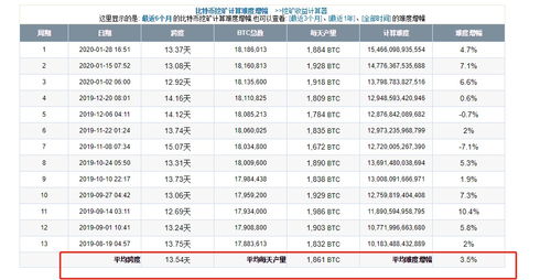 期货开平仓数据,期货开平仓数据分析?