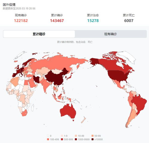 贴心 留学生疫情期间回国最全指南 从出发到入境都介绍啦